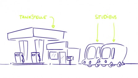 Studibus